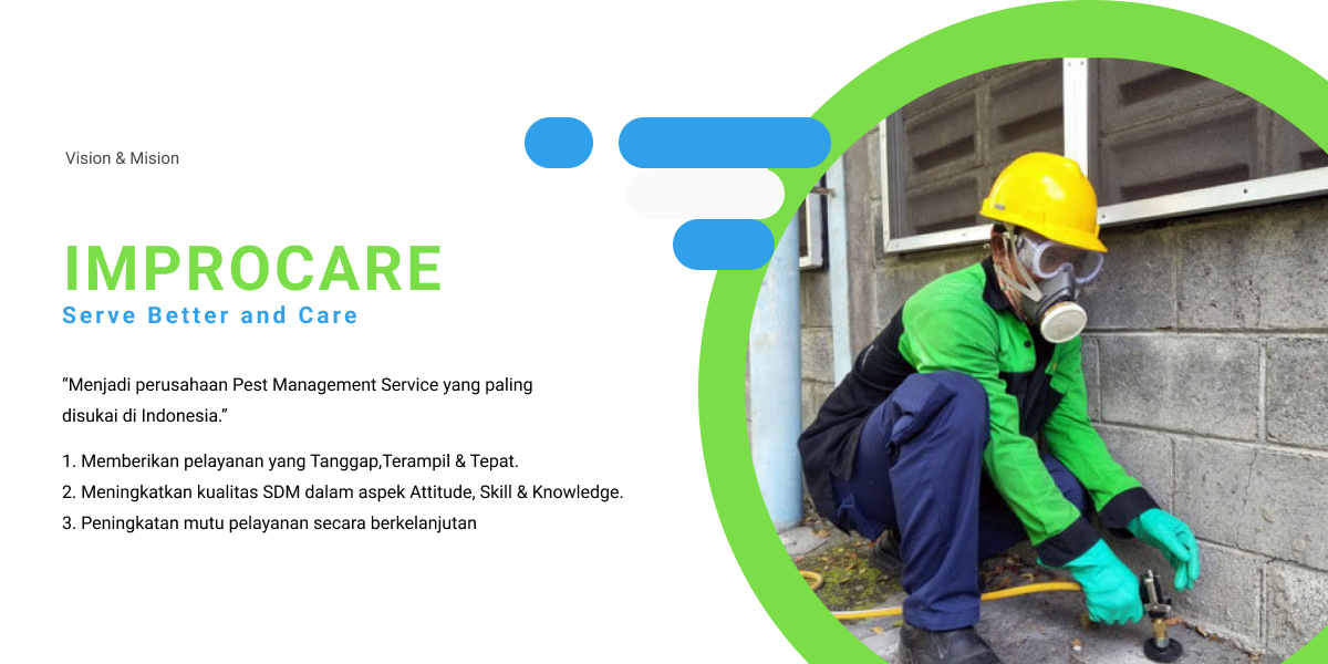 Petugas Improcare Profesional